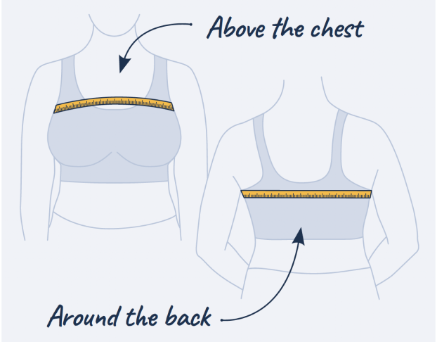 Your Fit Chart | Hugger bras | You only need ONE measurement! – Prairie ...